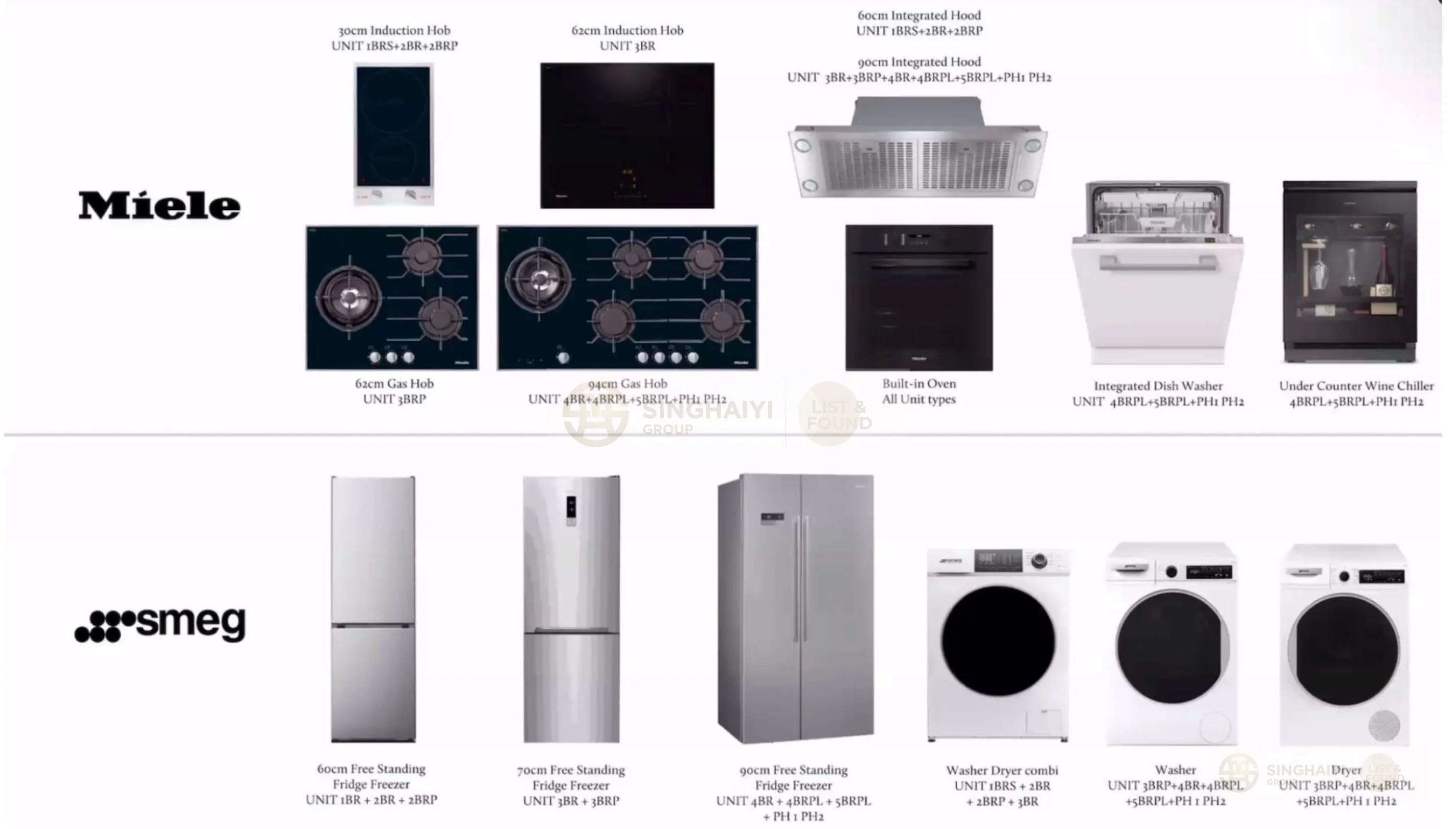 Miele and Smeg appliance breakdown by unit type — induction hobs, gas hobs, ovens, dishwashers, fridges, washers, dryers
