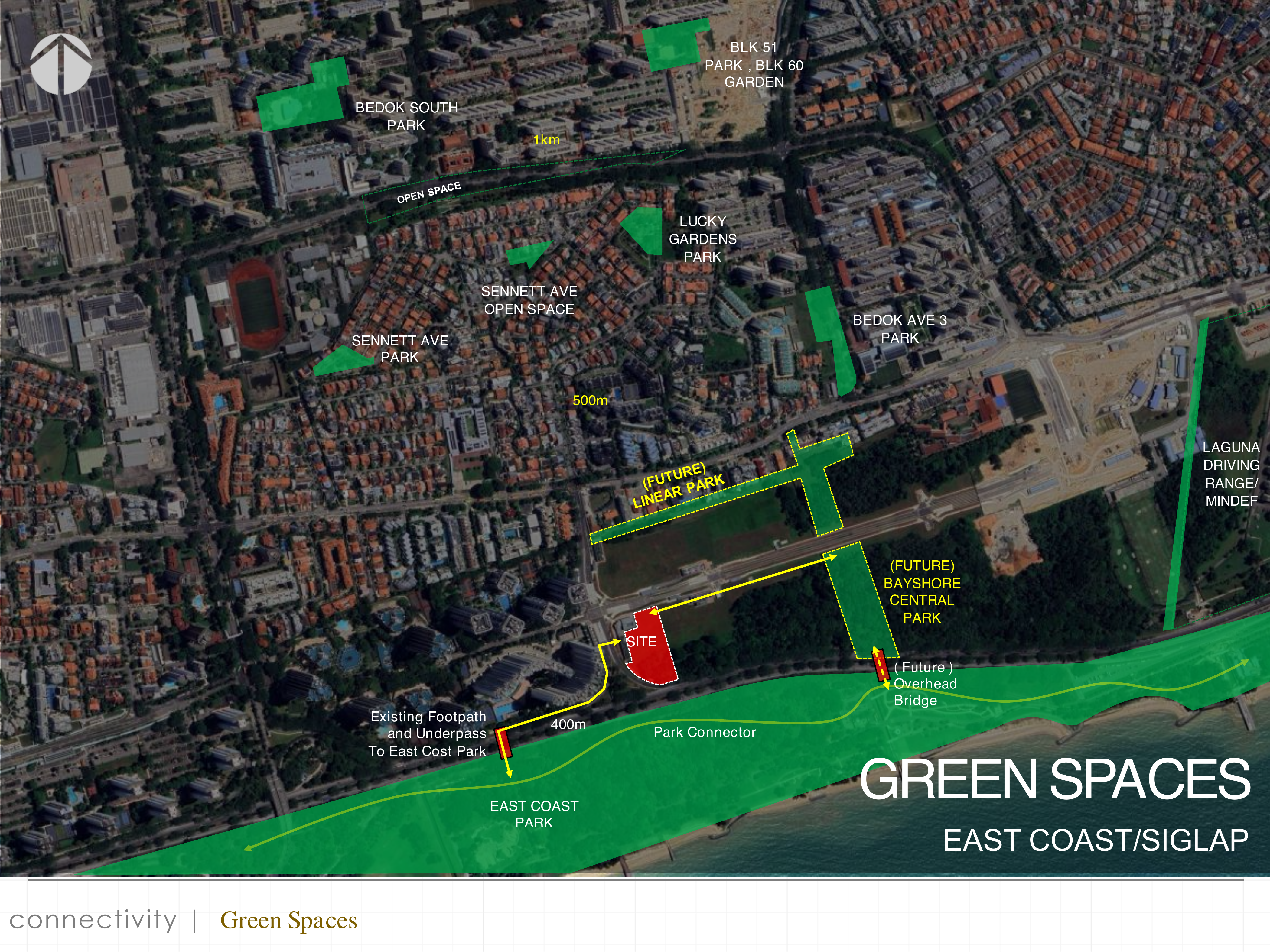 Green spaces and parks