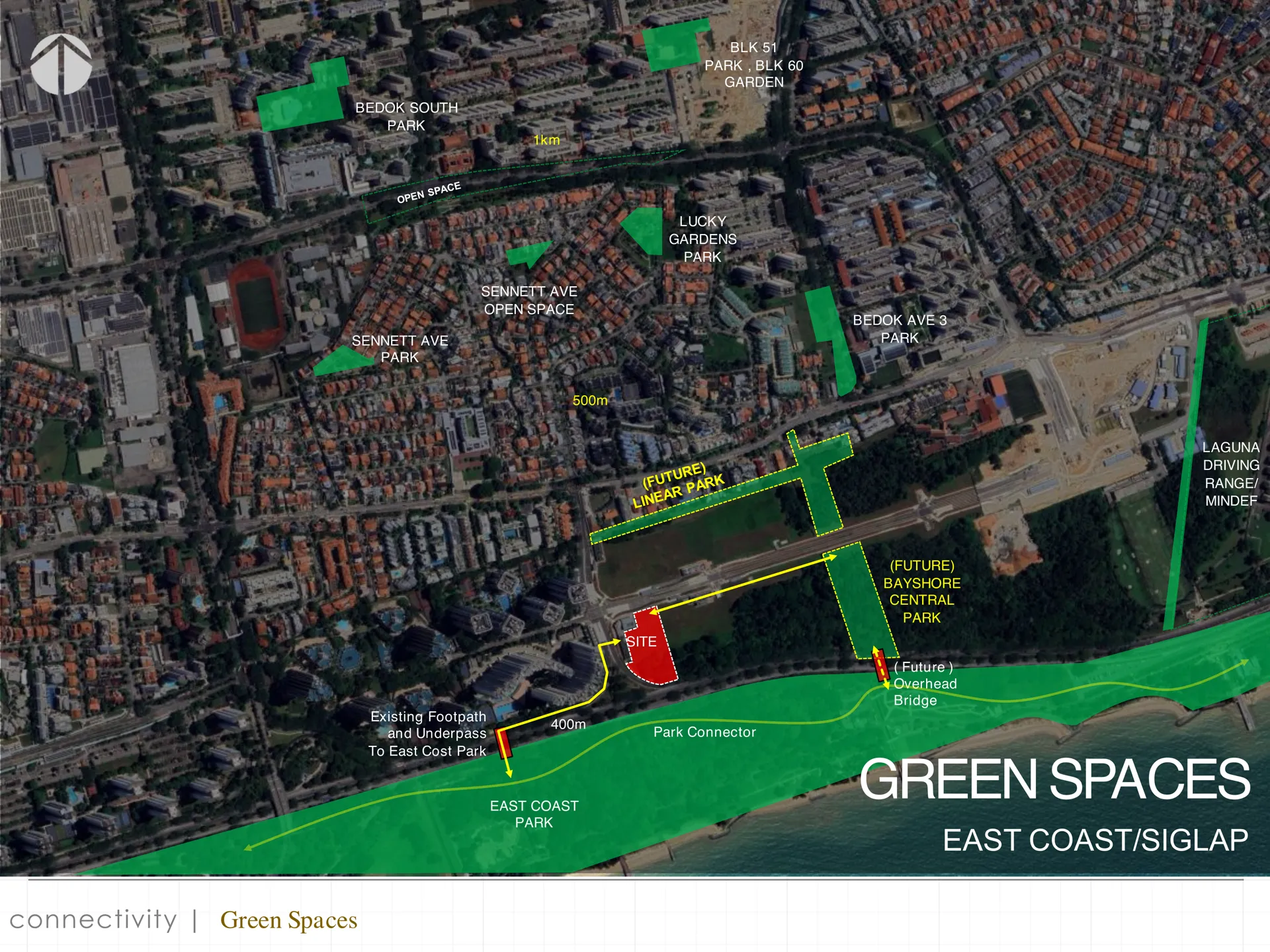 Green spaces and parks nearby